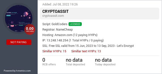 HYIPLogs.com widget for cryptoassit.com