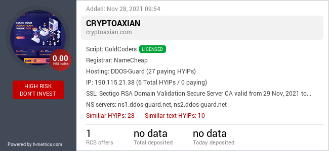 HYIPLogs.com widget for cryptoaxian.com