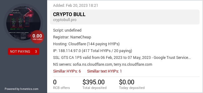 Onic.top info about cryptobull.pro