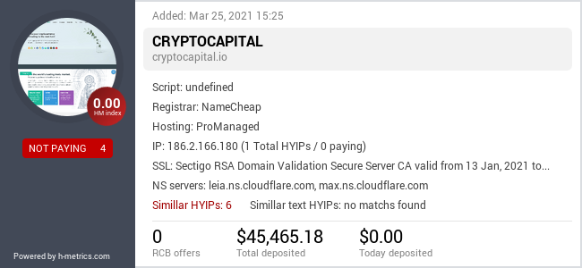 HYIPLogs.com widget for cryptocapital.io