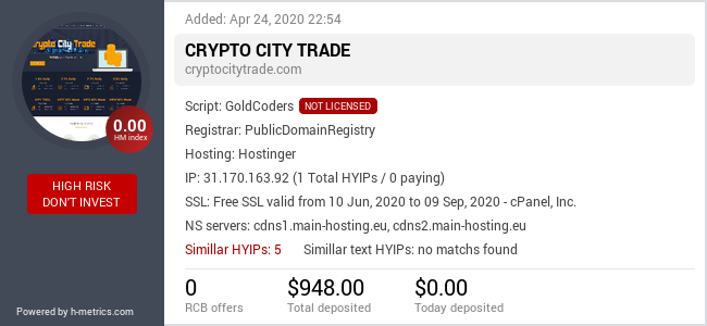 Onic.top info about cryptocitytrade.com