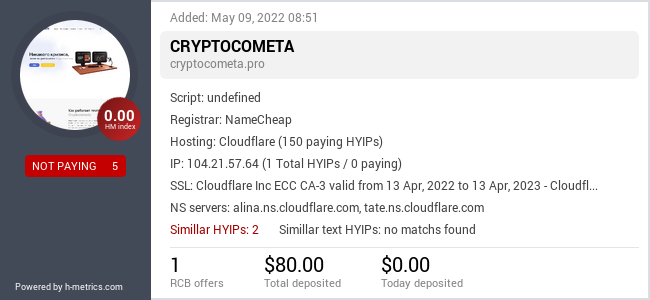 HYIPLogs.com widget for cryptocometa.pro