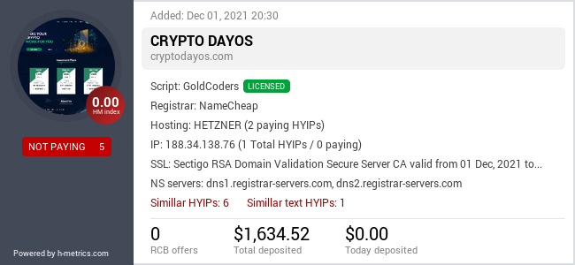 HYIPLogs.com widget for cryptodayos.com