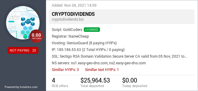 HYIPLogs.com widget for cryptodividends.biz