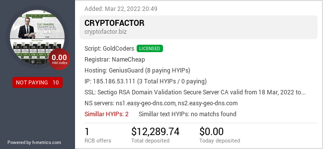 HYIPLogs.com widget for cryptofactor.biz