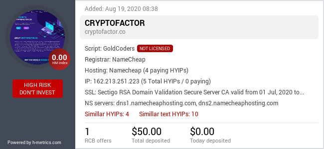 HYIPLogs.com widget for cryptofactor.co