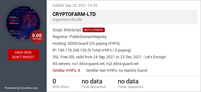 HYIPLogs.com widget for cryptofarm-ltd.life