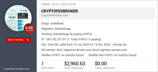 Onic.top info about cryptofexbroker.com