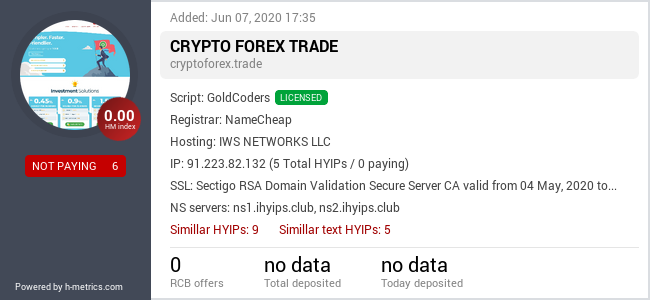 Onic.top info about cryptoforex.trade