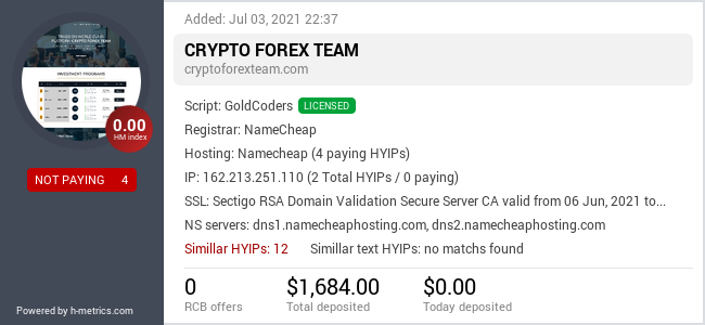 Onic.top info about cryptoforexteam.com