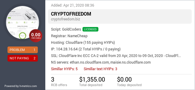 Onic.top info about cryptofreedom.biz