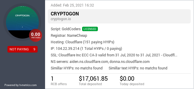 HYIPLogs.com widget for cryptogon.io