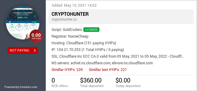 HYIPLogs.com widget for cryptohunter.cc