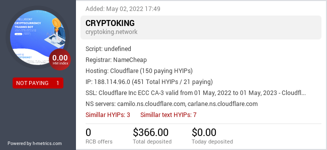 HYIPLogs.com widget for cryptoking.network