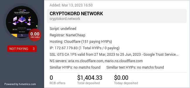Onic.top info about cryptokord.network