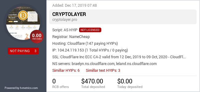 Onic.top info about cryptolayer.pro