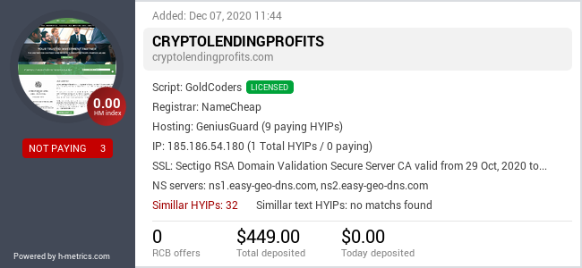 Onic.top info about cryptolendingprofits.com