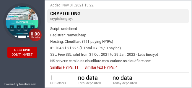 HYIPLogs.com widget for cryptolong.xyz