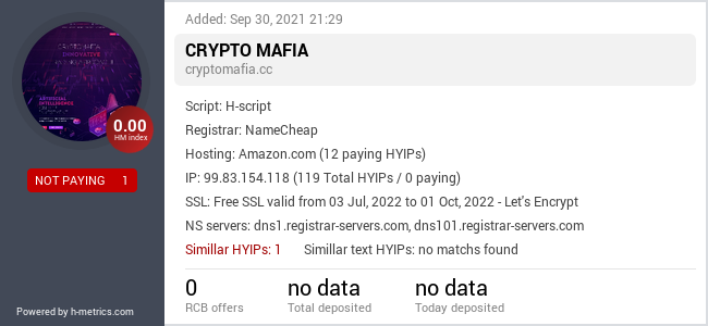 HYIPLogs.com widget for cryptomafia.cc