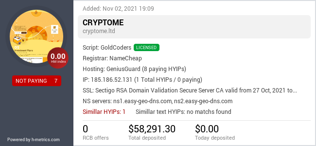 Onic.top info about cryptome.ltd