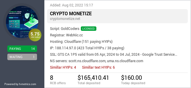 HYIPLogs.com widget for cryptomonetize.net