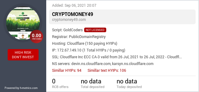 HYIPLogs.com widget for cryptomoney49.com