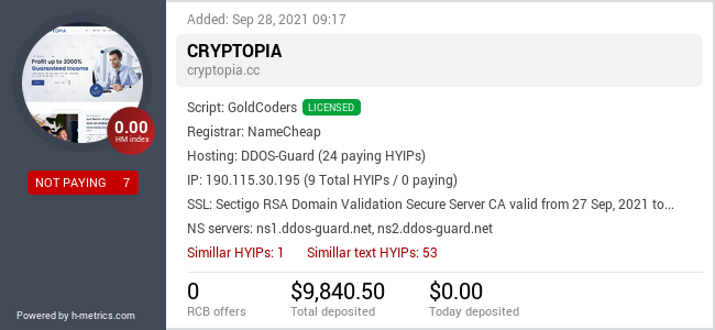 HYIPLogs.com widget for cryptopia.cc
