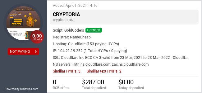 Onic.top info about cryptoria.biz