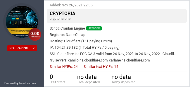 HYIPLogs.com widget for cryptoria.one