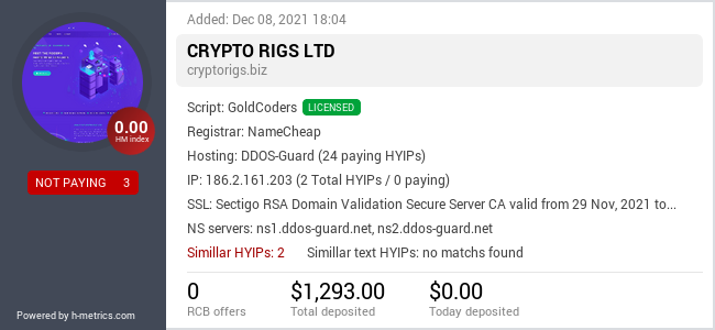 HYIPLogs.com widget for cryptorigs.biz