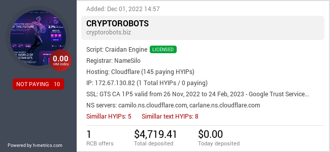 Onic.top info about cryptorobots.biz