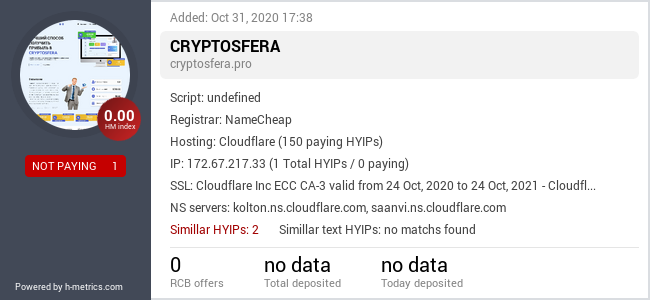 HYIPLogs.com widget for cryptosfera.pro