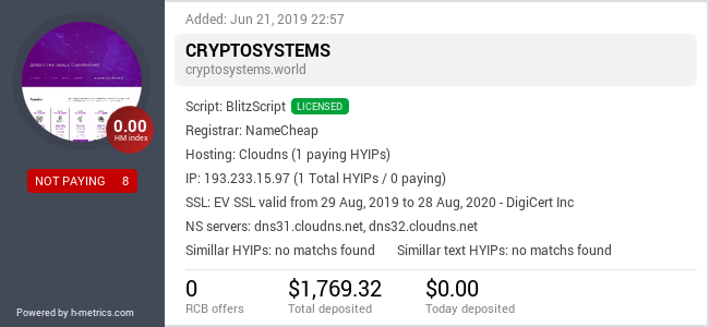 HYIPLogs.com widget for cryptosystems.world