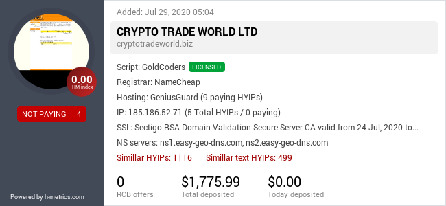 Onic.top info about cryptotradeworld.biz