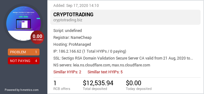 HYIPLogs.com widget for cryptotrading.biz