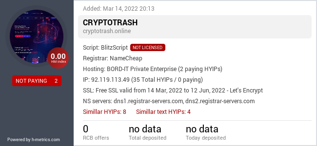 HYIPLogs.com widget for cryptotrash.online