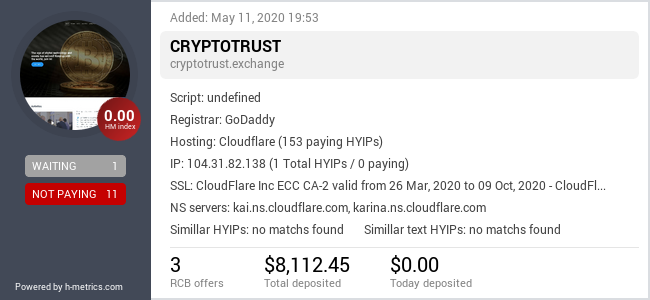 HYIPLogs.com widget for cryptotrust.exchange