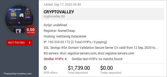 HYIPLogs.com widget for cryptovalley.ltd