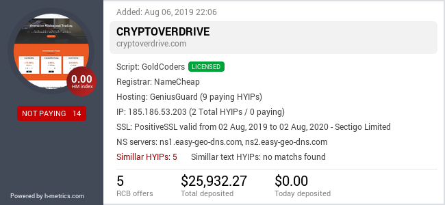 Onic.top info about cryptoverdrive.com