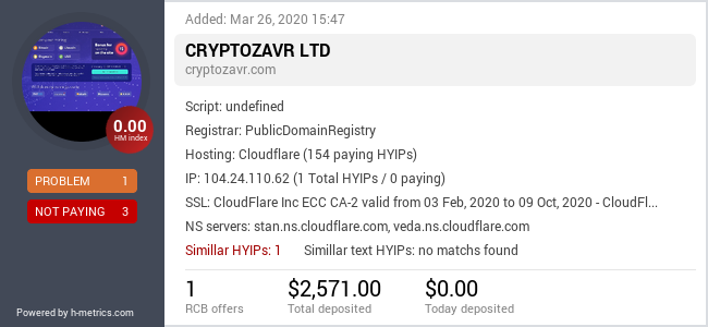 Onic.top info about cryptozavr.com