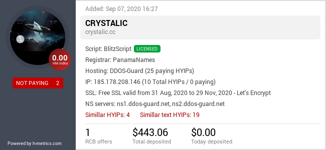 HYIPLogs.com widget for crystalic.cc