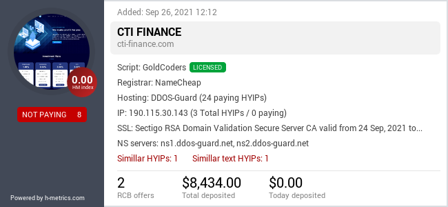 HYIPLogs.com widget for cti-finance.com