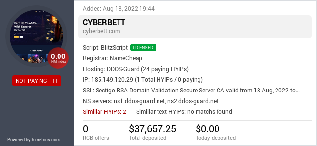 Onic.top info about cyberbett.com