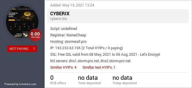 HYIPLogs.com widget for cyberix.biz