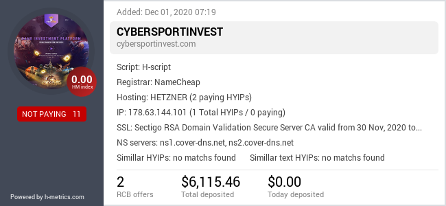 HYIPLogs.com widget for cybersportinvest.com