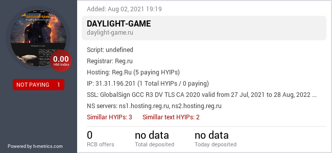 HYIPLogs.com widget for daylight-game.ru