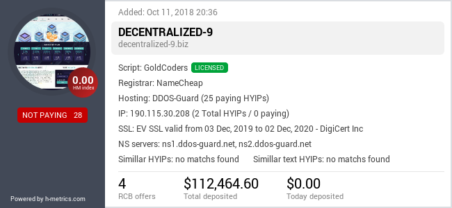 HYIPLogs.com widget for decentralized-9.biz