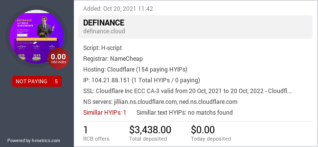 HYIPLogs.com widget for definance.cloud