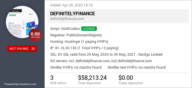 HYIPLogs.com widget for definitelyfinance.com