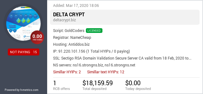 HYIPLogs.com widget for deltacrypt.biz